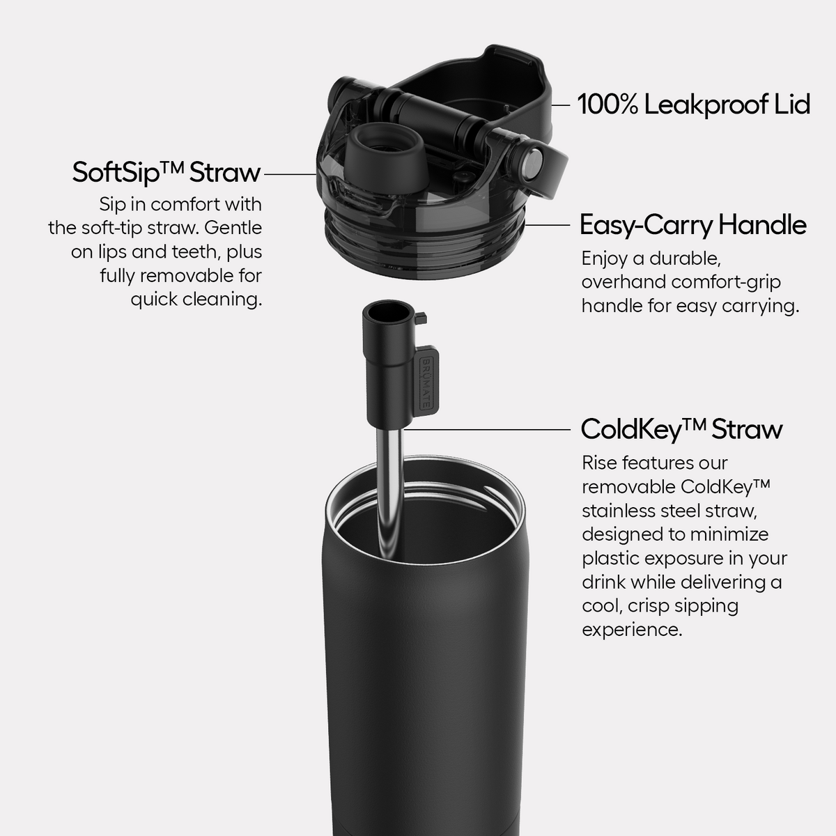 rise-35oz-a2 Rise-PDP-AltImage_2.png