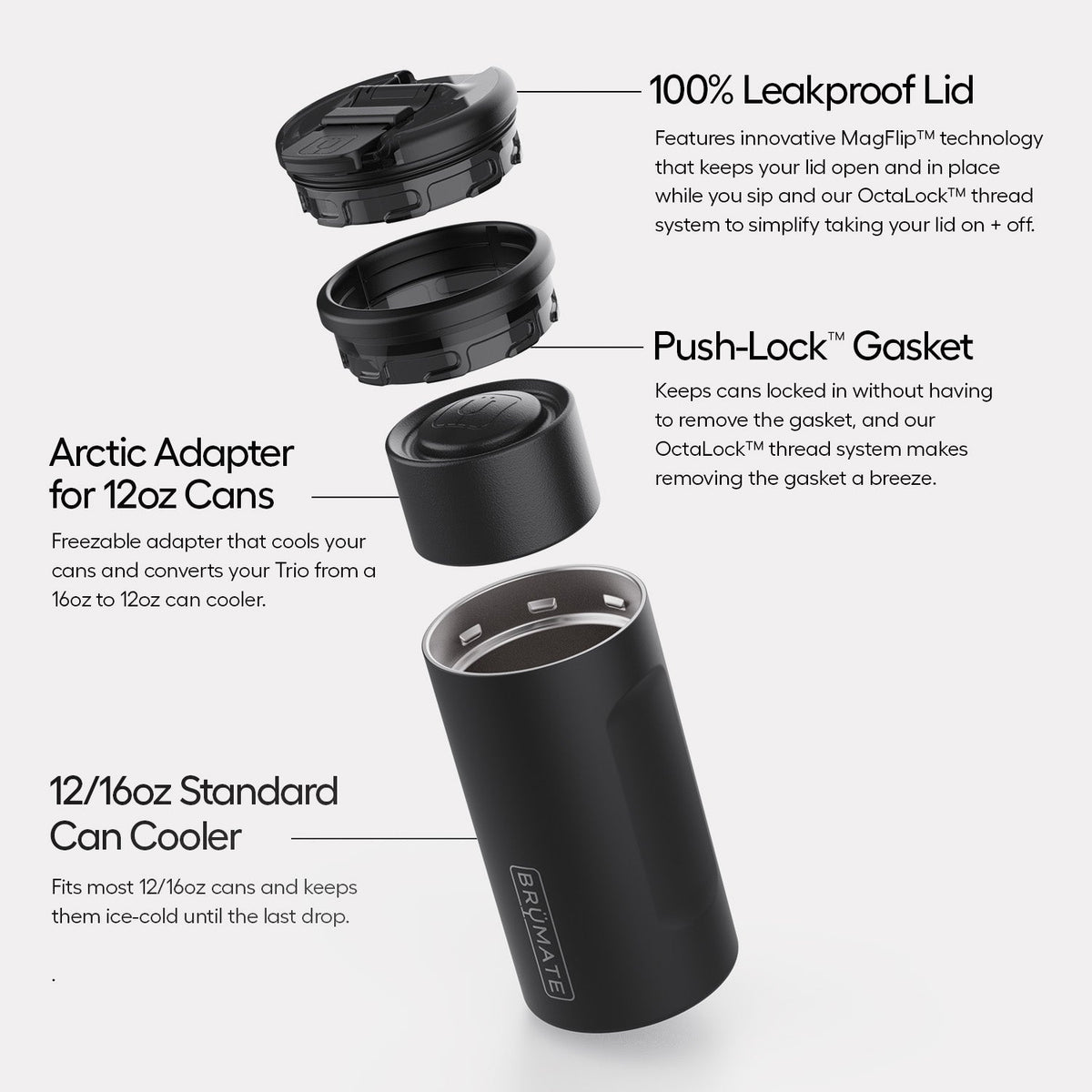 hopsulator-trio-v2-a4 Trio-v2-Alt-Image_1.jpg